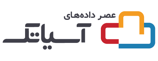 سرور آسیاتک