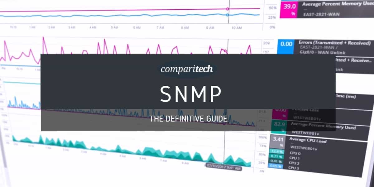 آموزش نصب SNMP در ویندوز سرور