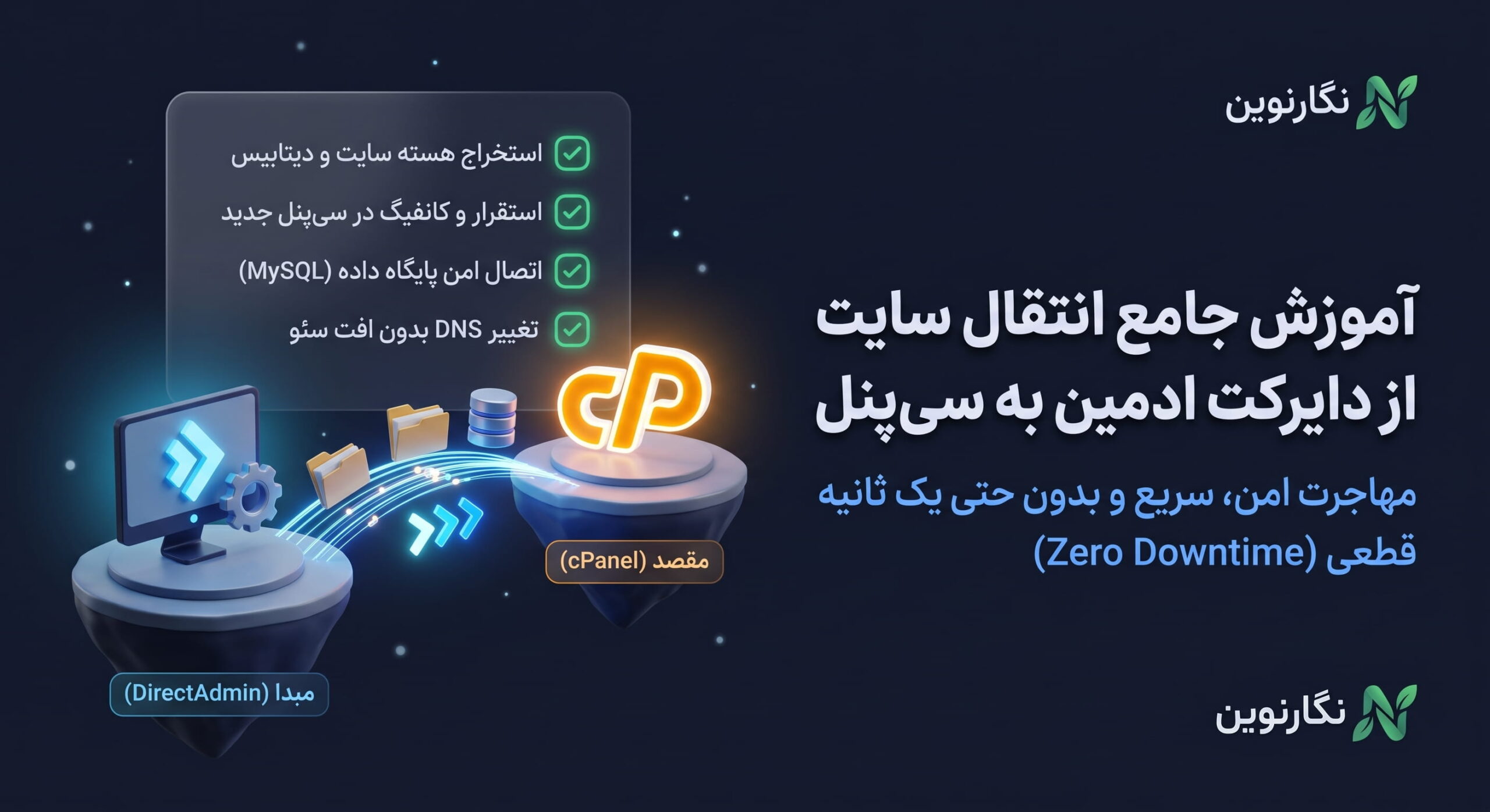 انتقال سایت دایرکت ادمین به سی پنل