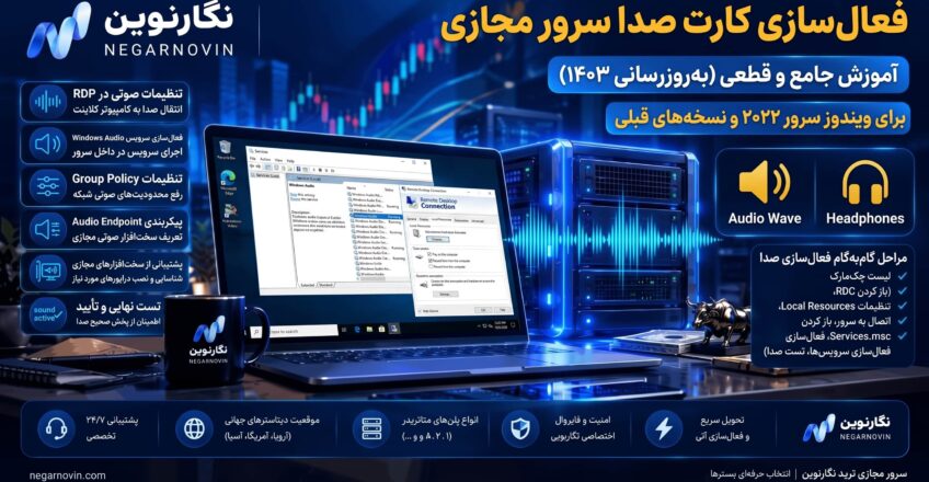 فعال سازی کارت صدا سرور مجازی