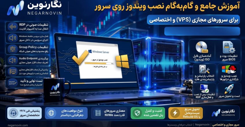 آموزش نصب ویندوز در سرور