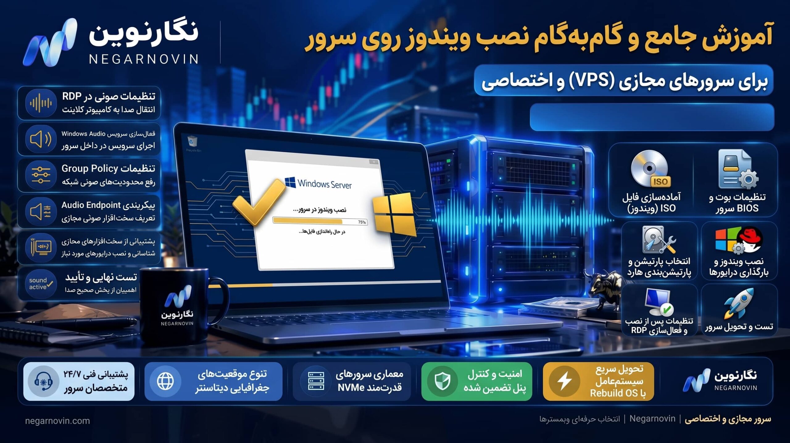 آموزش نصب ویندوز در سرور