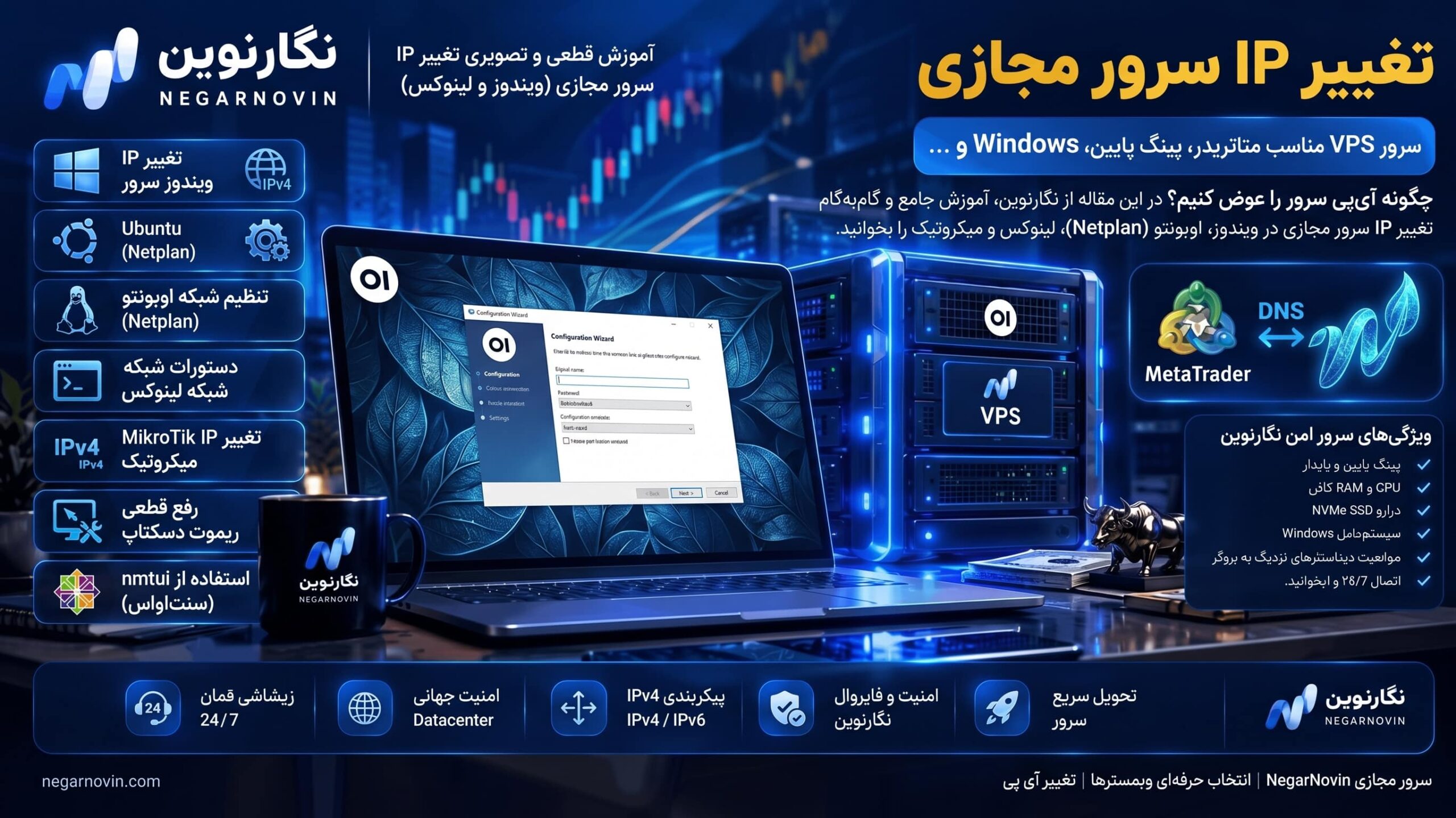 تغییر IP سرور مجازی