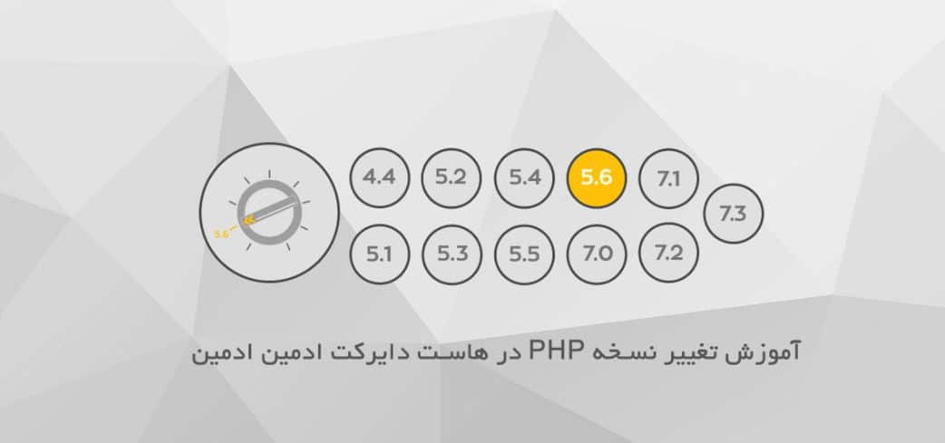 تغییر نسخه PHP در هاست دایرکت ادمین