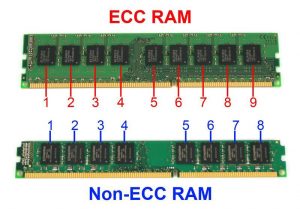 بررسی مزایای حافظه های ECC