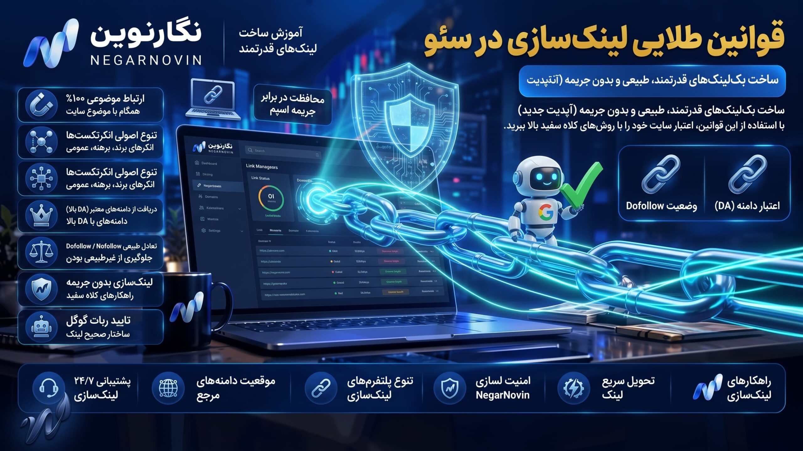 قوانین لینک سازی در سئو