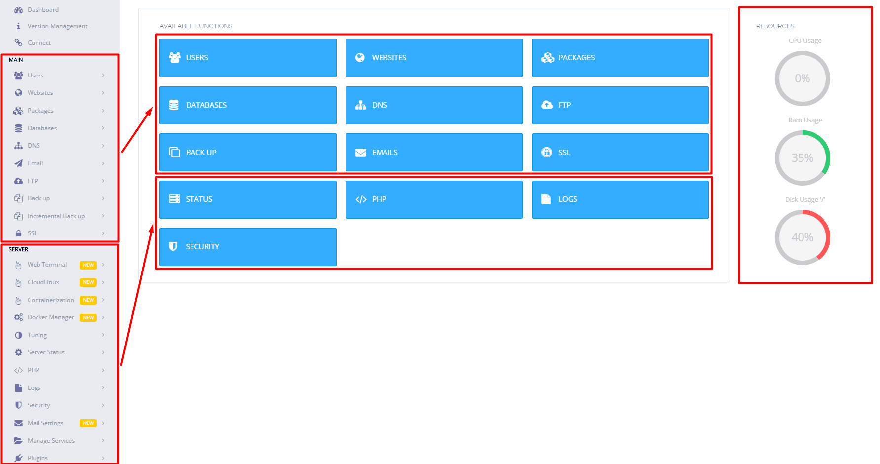 آموزش نصب Cyberpanel