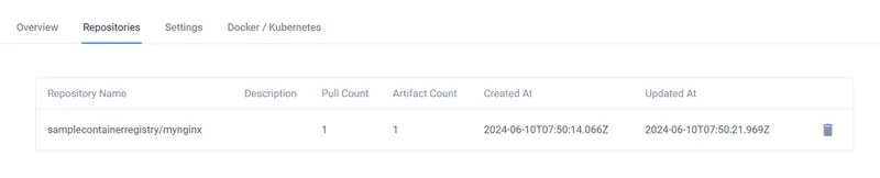 آموزش نصب داکر