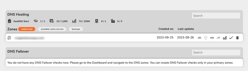 فعال سازی GeoDNS در وردپرس
