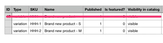 درون ریزی و برون بری محصولات