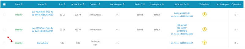 نصب لانگ هورن در کوبرنتیز