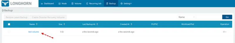 نصب لانگ هورن در کوبرنتیز