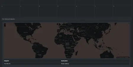 آموزش نصب WGDashboard