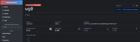 آموزش نصب WGDashboard