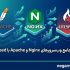 مقایسه جامع وب‌سرورهای Nginx و Apache با LiteSpeed