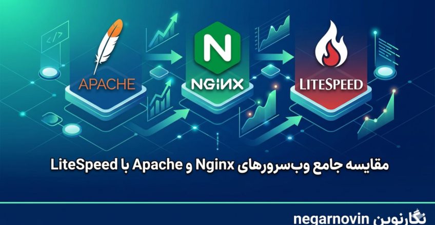 مقایسه جامع وب‌سرورهای Nginx و Apache با LiteSpeed