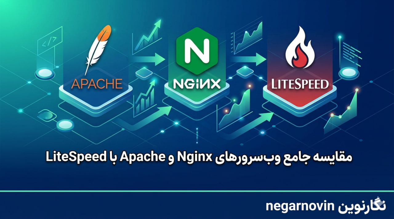 مقایسه جامع وب‌سرورهای Nginx و Apache با LiteSpeed