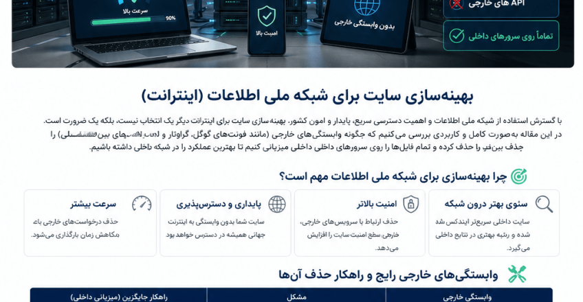 بهینه‌سازی سایت برای شبکه ملی اطلاعات (اینترانت)