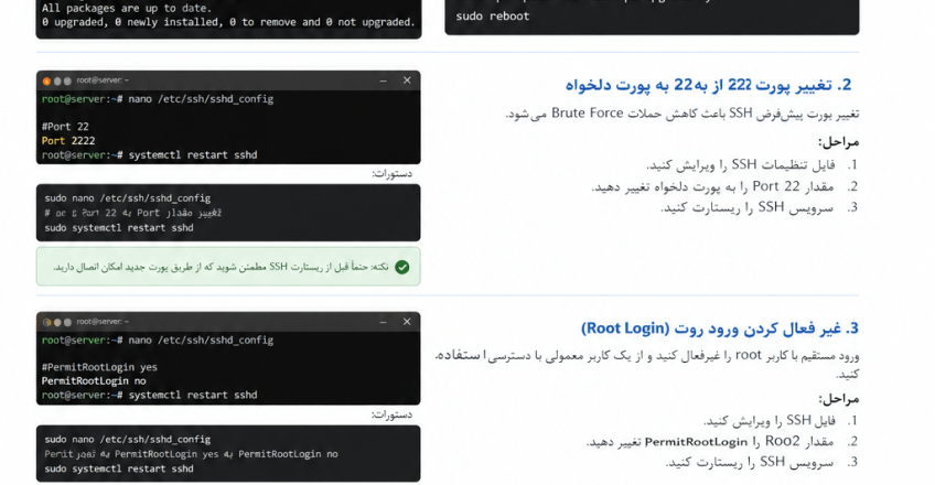 10 روش افزایش امنیت سرور لینوکس در کمتر از 1 ساعت