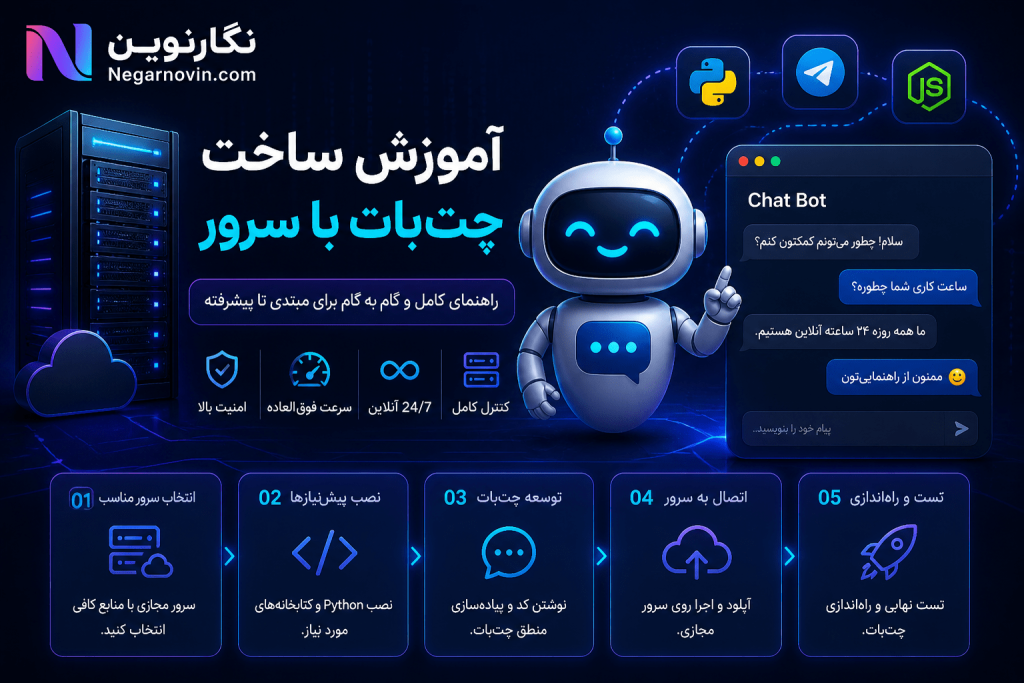 آموزش ساخت چت بات با سرور