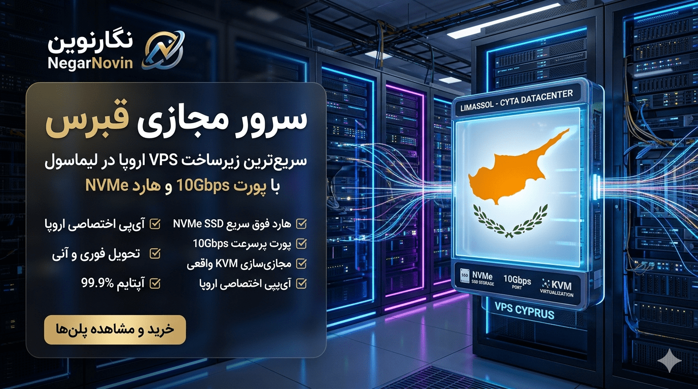 سرور مجازی فبرس