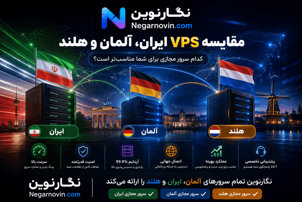 مقایسه VPS ایران آلمان هلند