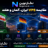 مقایسه VPS ایران آلمان هلند