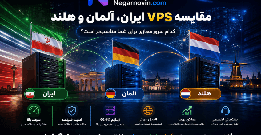 مقایسه VPS ایران آلمان هلند
