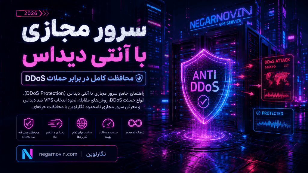 سرور مجازی با آنتی دیداس