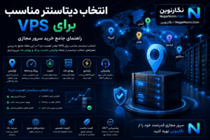 انتخاب دیتاسنتر مناسب برای VPS