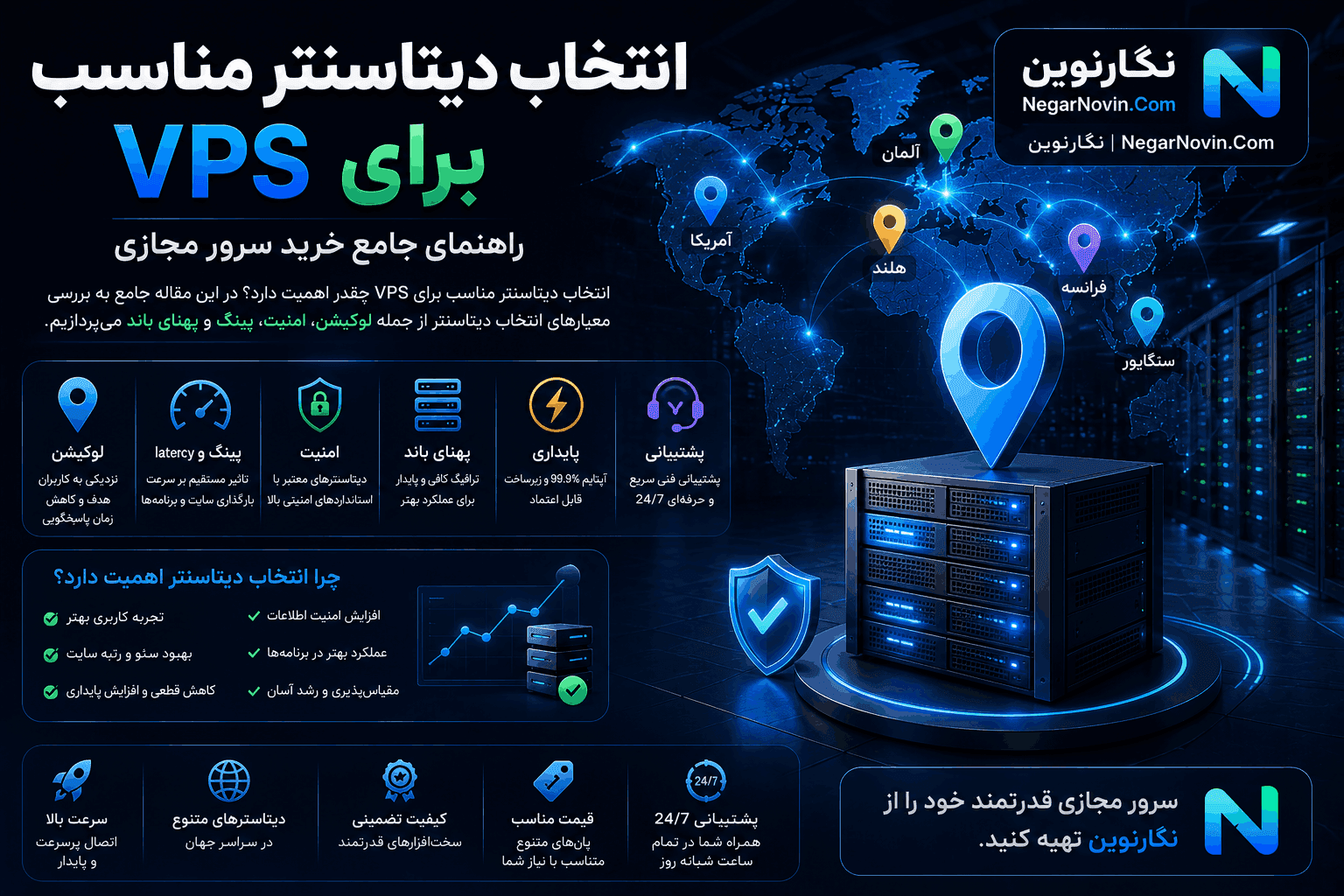 انتخاب دیتاسنتر مناسب برای VPS