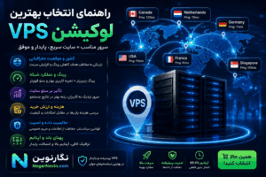 بهترین لوکیشن سرور مجازی