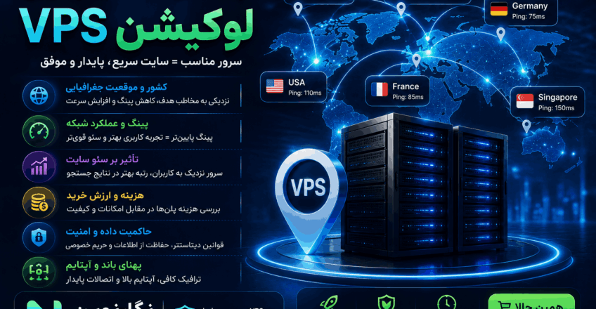 بهترین لوکیشن سرور مجازی