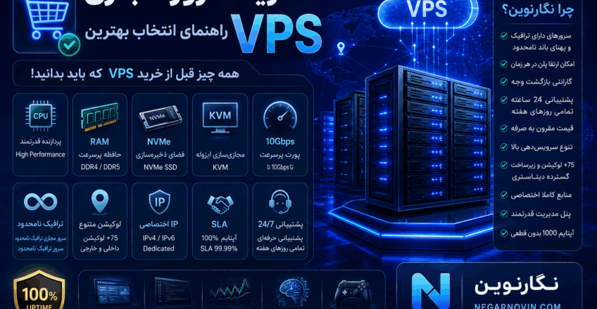 خرید سرور مجازی VPS | راهنمای انتخاب بهترین VPS قبل از خرید
