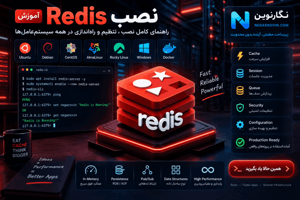 آموزش نصب Redis در لینوکس، ویندوز و Docker؛ راهنمای کامل نصب و تنظیم Redis