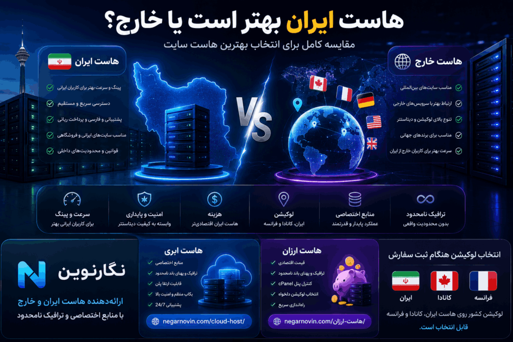 هاست ایران بهتر است یا خارج