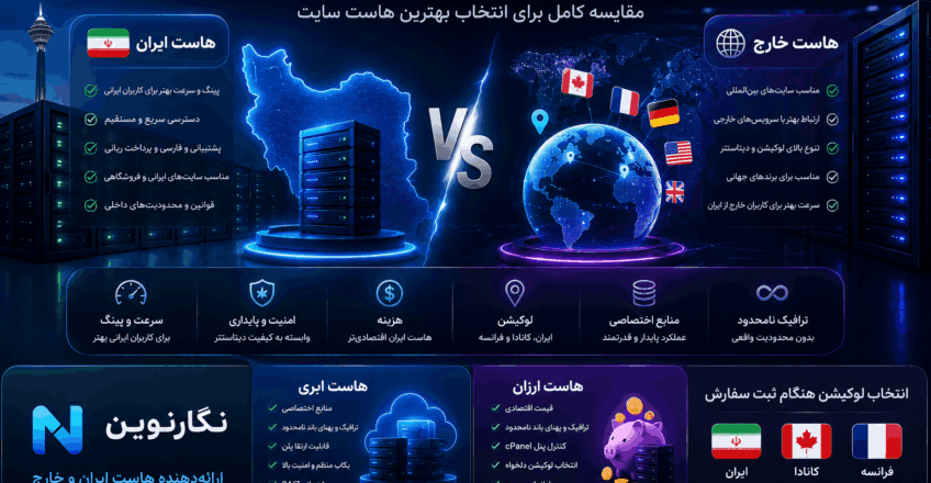 هاست ایران بهتر است یا خارج