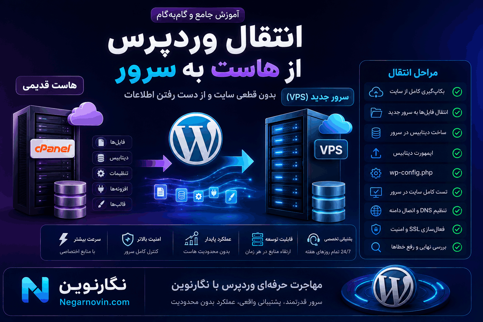 آموزش انتقال وردپرس از هاست به سرور