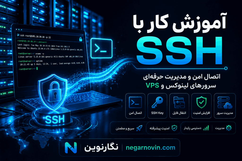 آموزش کار با SSH | راهنمای کامل اتصال به سرور لینوکس و VPS