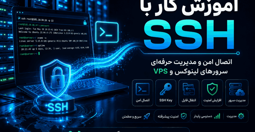 آموزش کار با SSH | راهنمای کامل اتصال به سرور لینوکس و VPS