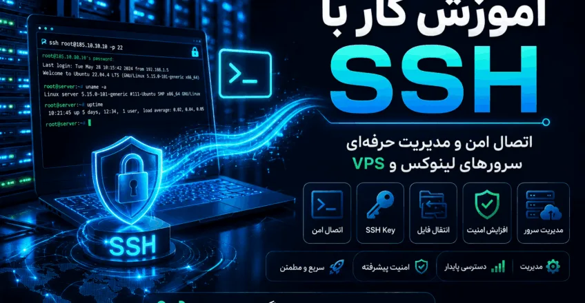 آموزش کار با SSH | راهنمای کامل اتصال به سرور لینوکس و VPS