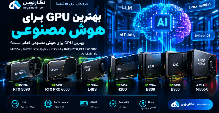 بهترین GPU برای هوش مصنوعی در ۲۰۲۶