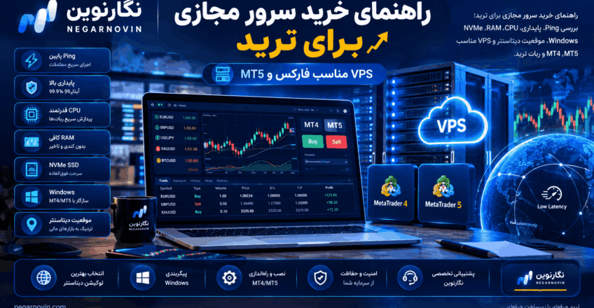 راهنمای خرید سرور مجازی برای ترید