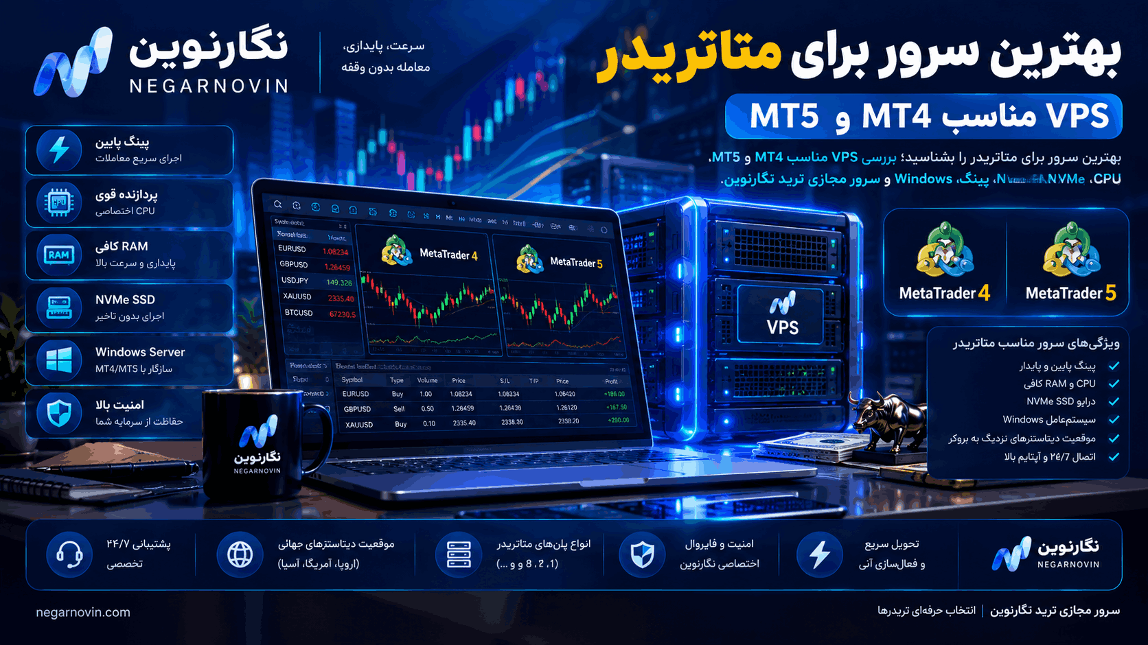 بهترین سرور برای متاتریدر
