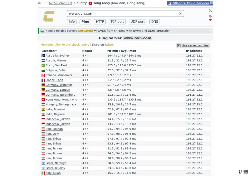 نتیجه واقعی تست پینگ از ۷ نود ایران به دیتاسنتر فرانسه OVH در check-host.net