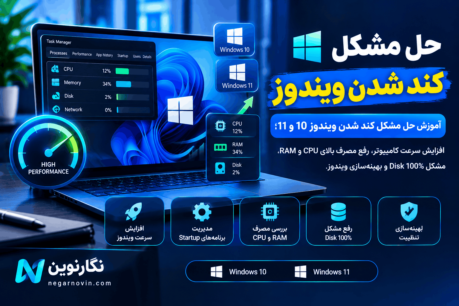 حل مشکل کند شدن ویندوز