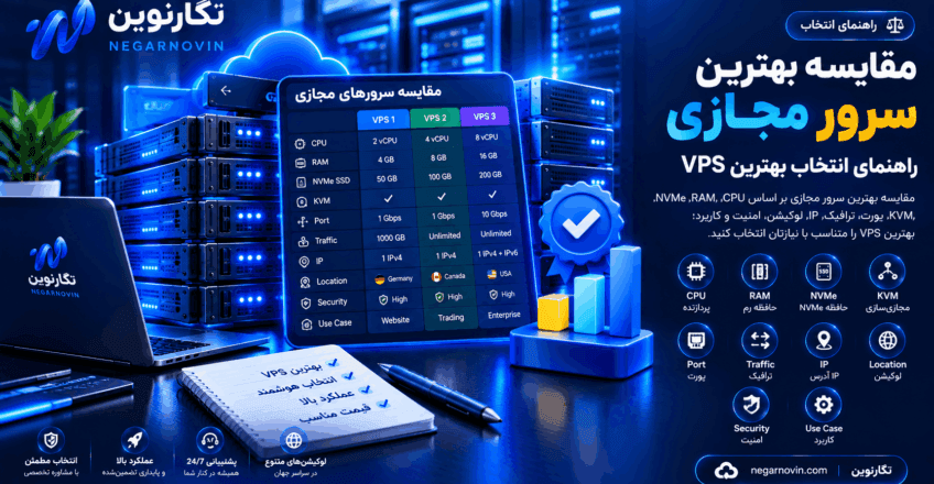 مقایسه بهترین سرور مجازی