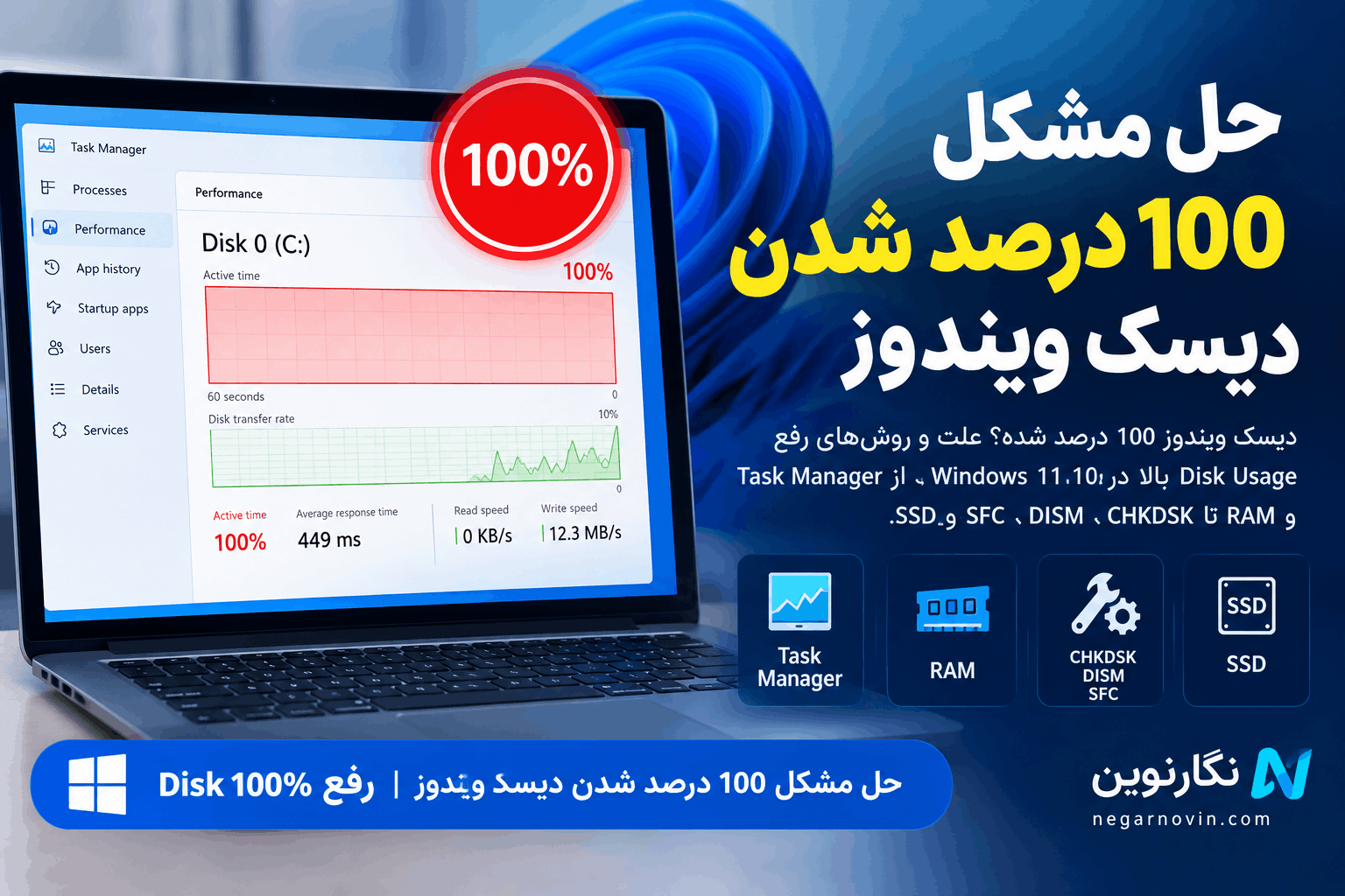 حل مشکل 100 درصد شدن دیسک ویندوز