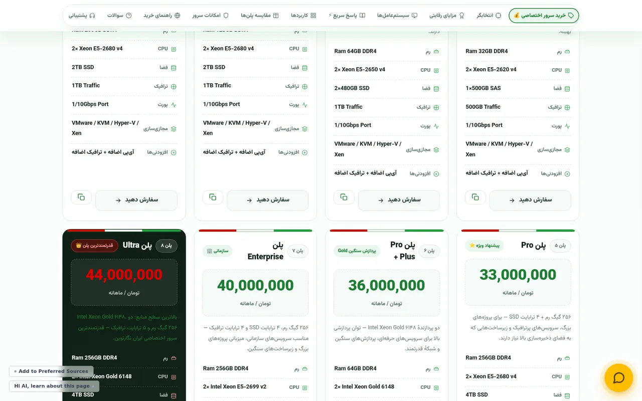 کلیک روی دکمه سفارش دهید پلن استاندارد برای شروع ثبت سفارش سرور اختصاصی ایران