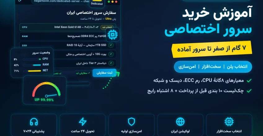 آموزش خرید سرور اختصاصی؛ راهنمای گام‌به‌گام انتخاب و سفارش Dedicated Server